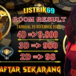 Listrik69: Situs Toto Terpercaya dengan Prediksi Akurat & Peluang Menang Lebih Besar