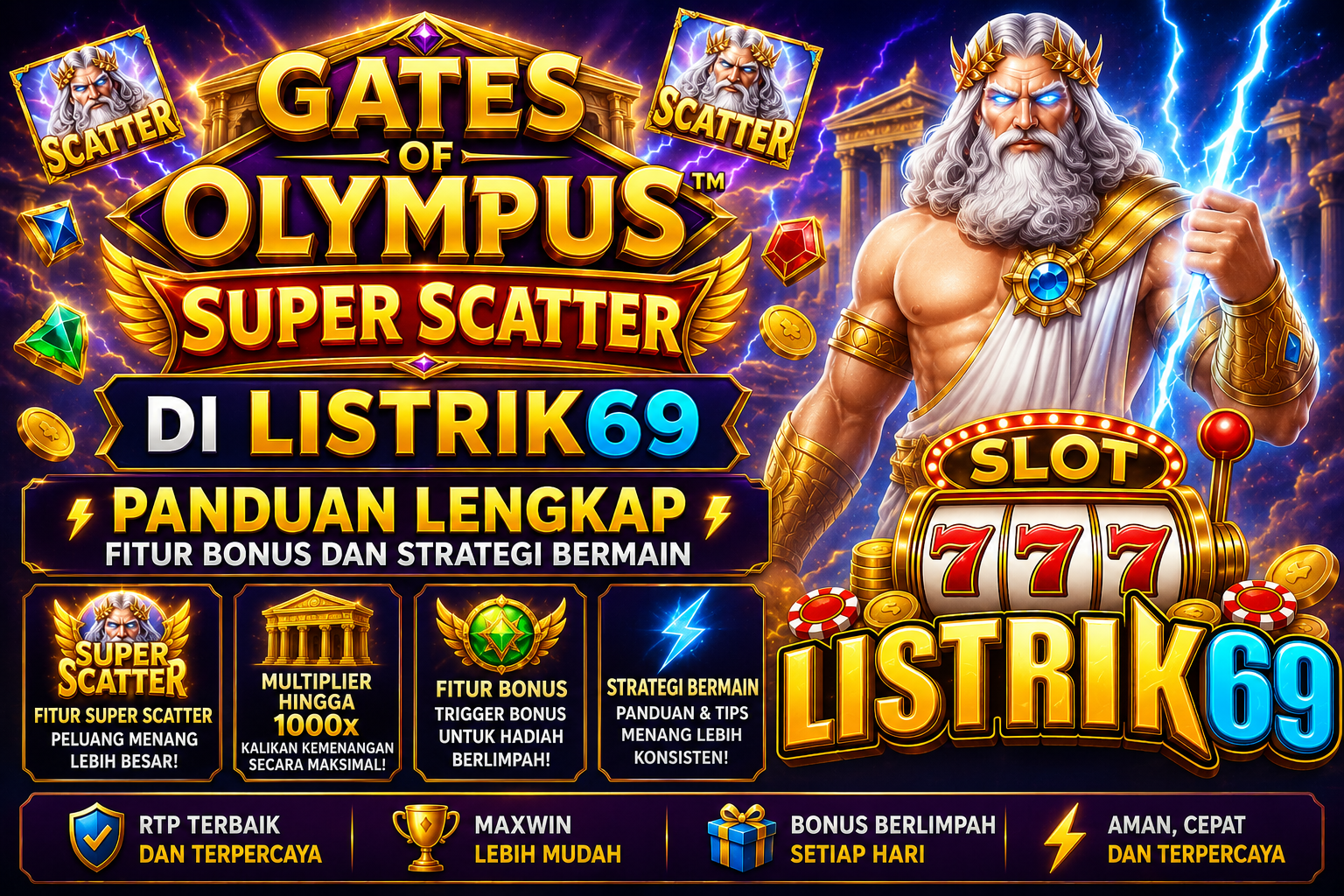 gambar Gates of Olympus Super Scatter di Listrik69